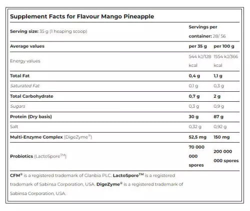 Amix Black Line Black CFM® Isolate 2000g