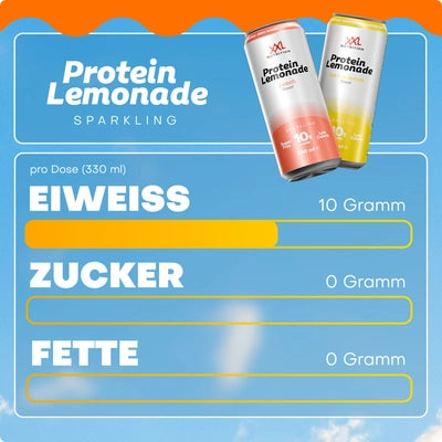 Protein Lemonade 330ml