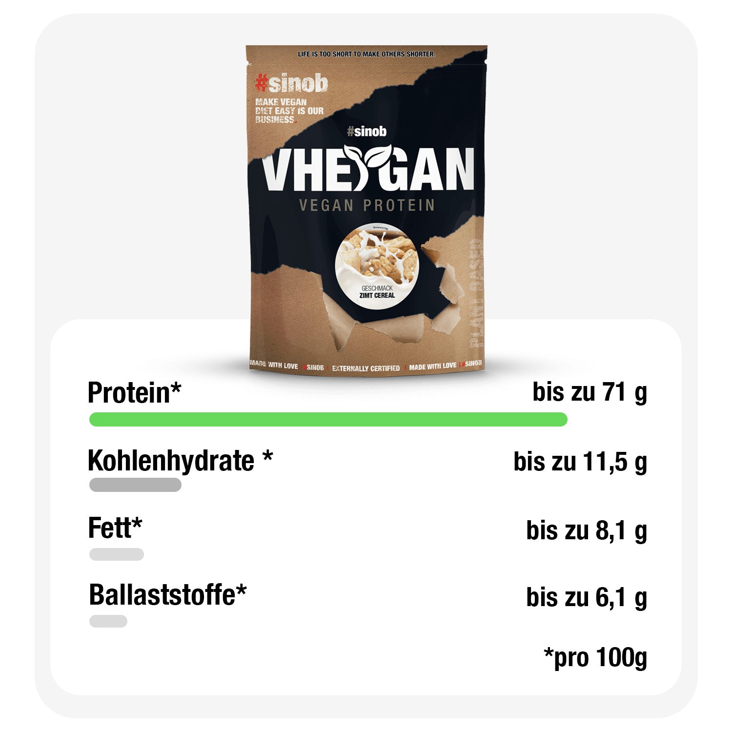 Veggy + Vheygan Vegán Protein 900g - Sinob