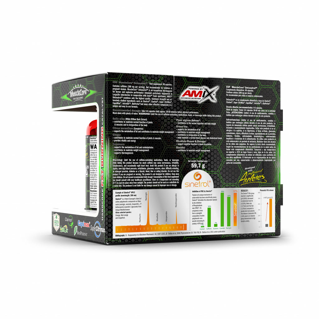 Detonatrol Fat Burner 90db kapszula - AMIX Nutrition